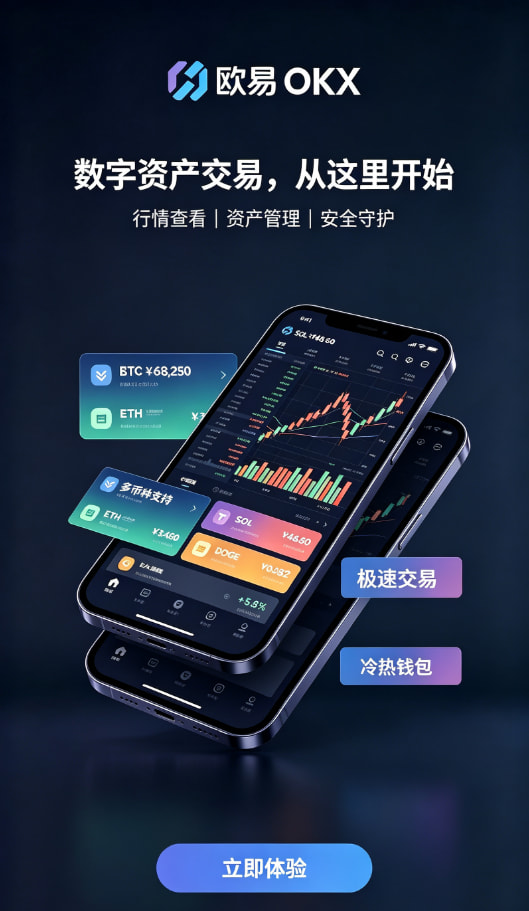 欧交易所app下载交易操作教程配图